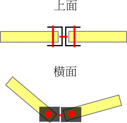 リップロップTYPE-130RX-V腕骨格改造