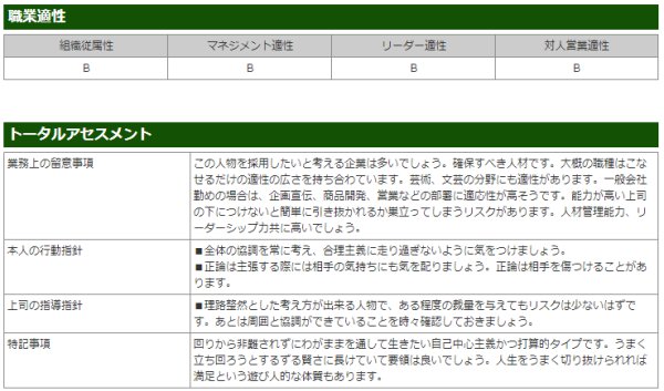 適職診断