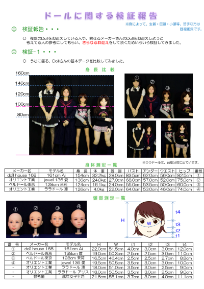 ベルドール128茉莉ちゃん＆雛ちゃんのお迎えレポ