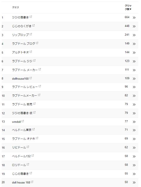 20171130_access_keyword_01.png