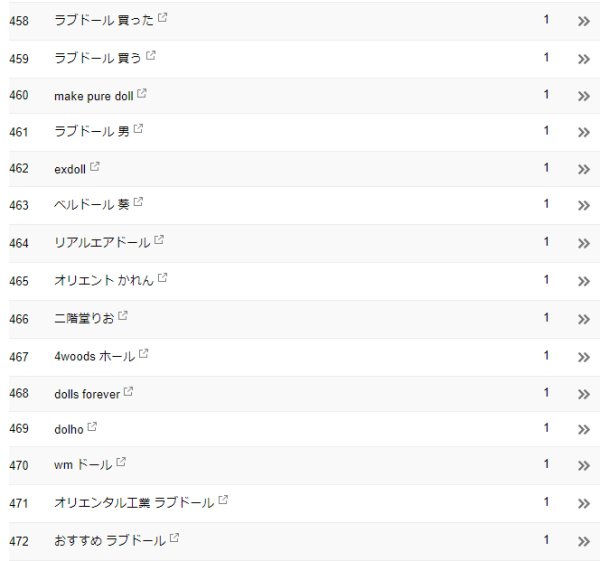 20171130_access_keyword_02.png