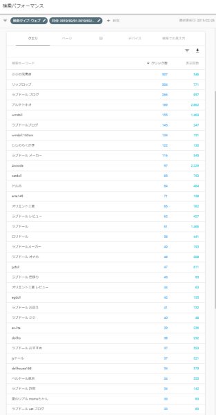 201902_access_02.png